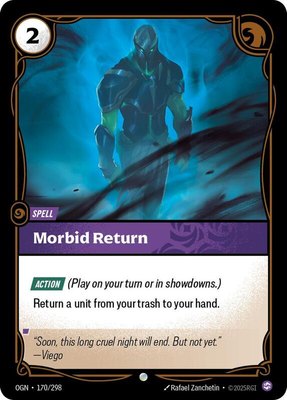 Morbid Return, Origins