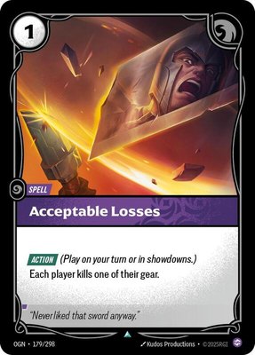 Acceptable Losses, Origins