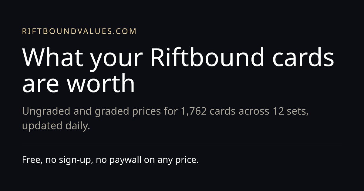 Radiance - Booster Display price | RiftboundValues